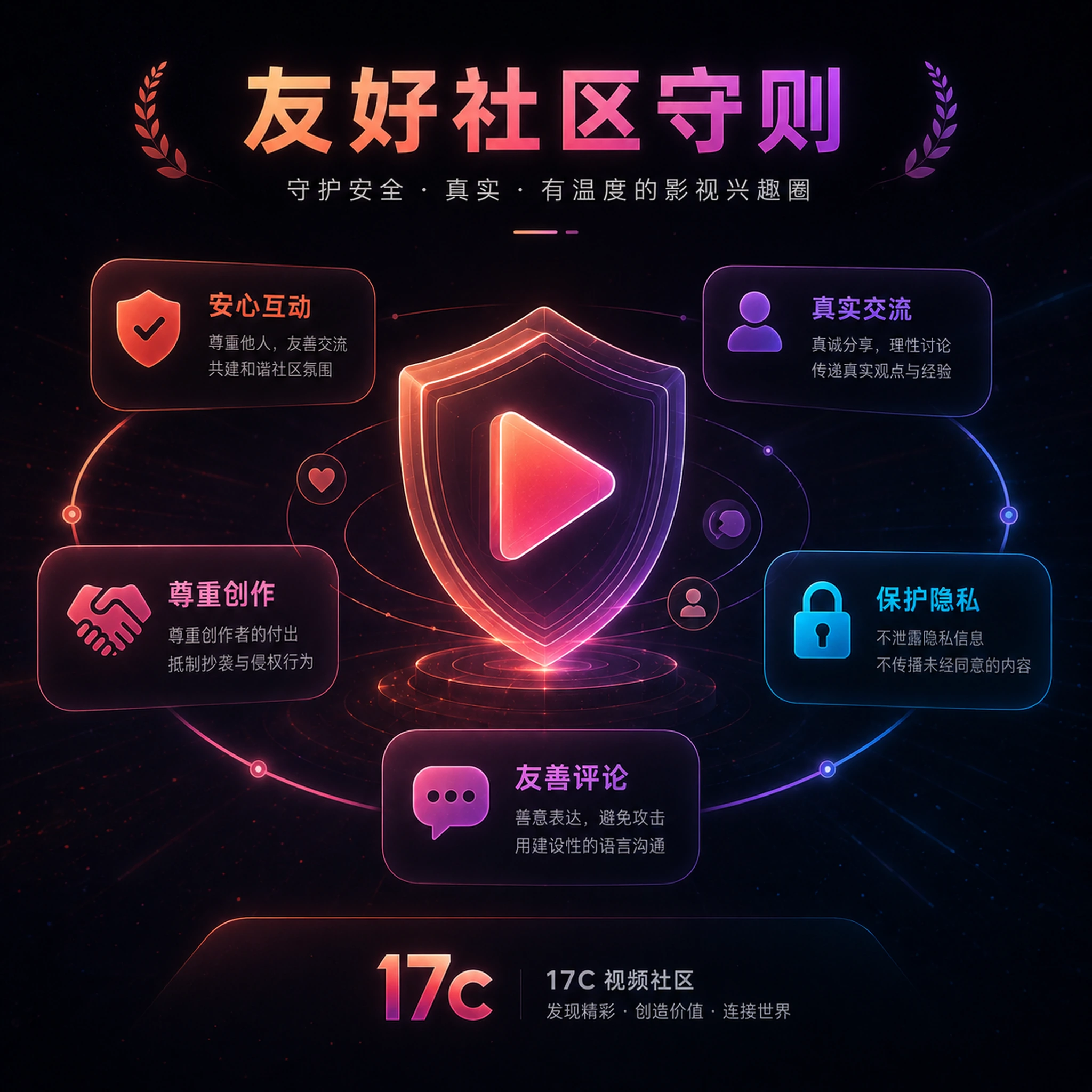 版权与素材安全
