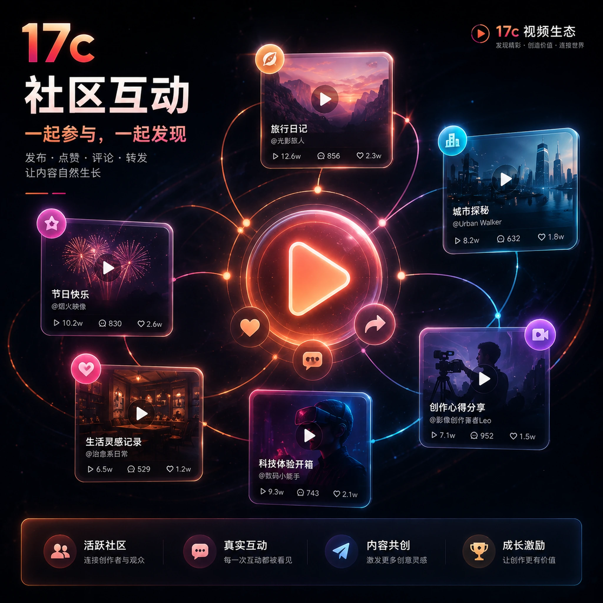 创作者手记创作场景
